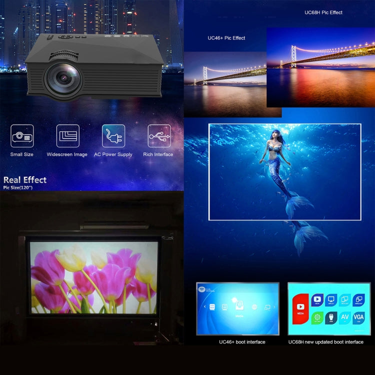 UC68+ 40ANSI 1024 x 600P Home Theater Multimedia HD LED Projector,  Support USB/SD/HDMI/VGA/IR - free shipping - PMC Jewellery - Order now!