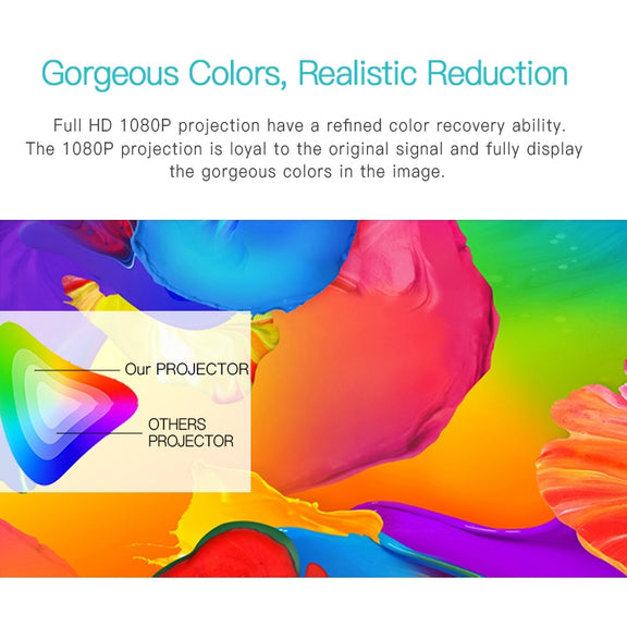 Wejoy L6 5 inch 200 ANSI Lumen 1920 x 1080P HD Smart Projector, Support 1 x AV / 1 x VGA / 1x HDMI / 2 x USB,  Normal Version