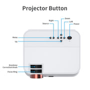 VS626 Android 3500ANSI Lumens 1080*720 Resolution LED+LCD Technology Smart Projector, Support AV / HDMI / SD Card / USB / VGA (White)