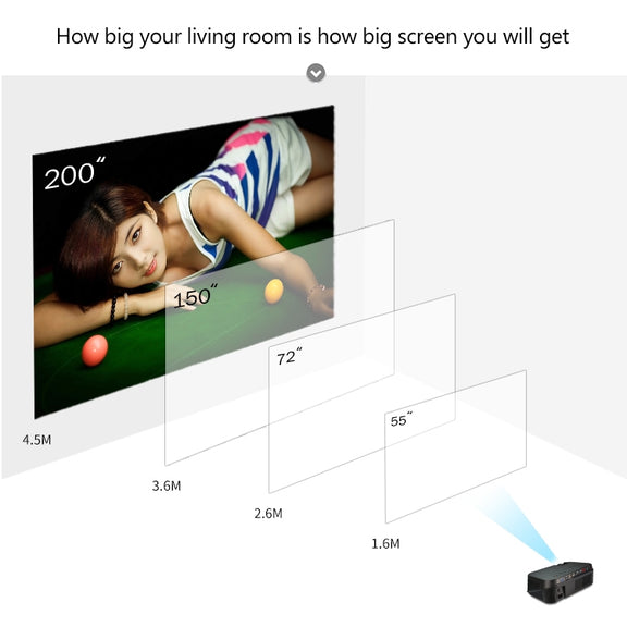 VS626 Android 3500ANSI Lumens 1080*720 Resolution LED+LCD Technology Smart Projector, Support AV / HDMI / SD Card / USB / VGA (White)