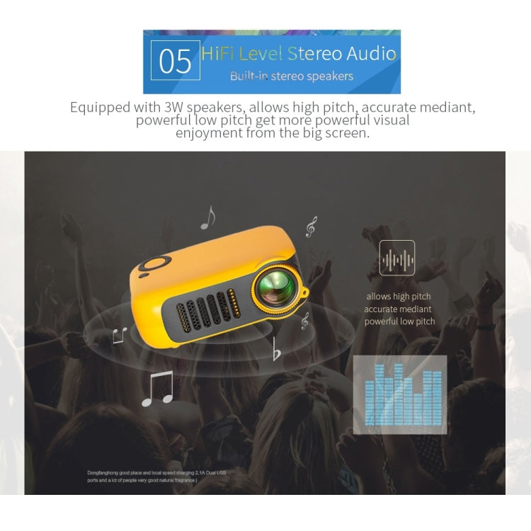A2000 Portable Projector 800 Lumen LCD Home Theater Video Projector, Support 1080P, AU Plug (White)