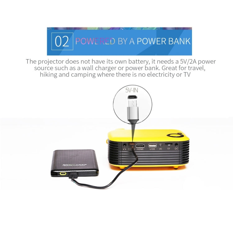 A2000 Portable Projector 800 Lumen LCD Home Theater Video Projector, Support 1080P, AU Plug (Yellow) - LED Projector by PMC TechLife | Online Shopping South Africa | PMC TechLife | Buy Now Pay Later Mobicred