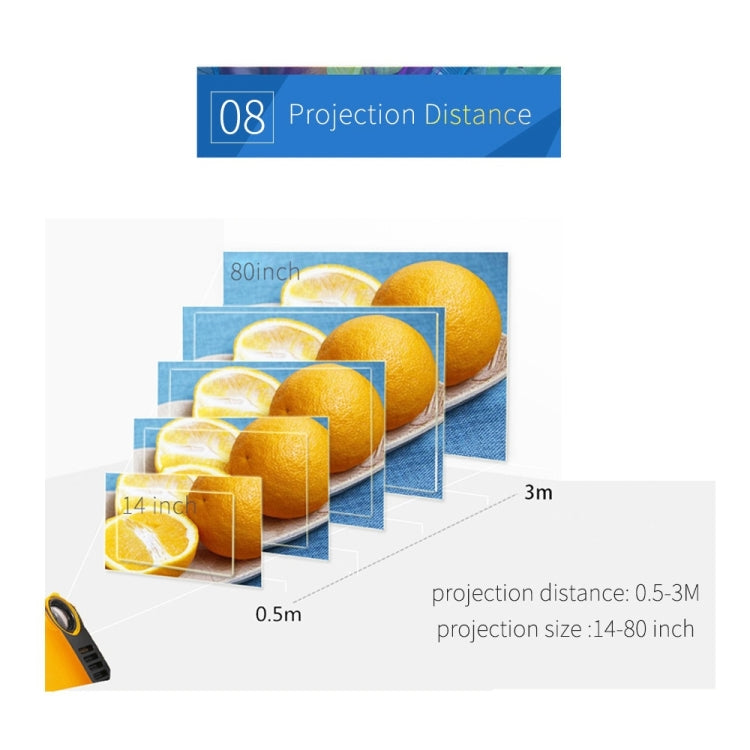A2000 Portable Projector 800 Lumen LCD Home Theater Video Projector, Support 1080P, UK Plug (Yellow) - LED Projector by PMC TechLife | Online Shopping South Africa | PMC TechLife | Buy Now Pay Later Mobicred