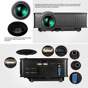 LY-40 1800 Lumens 1280 x 800 Home Theater LED Projector with Remote Control, EU Plug (Black)