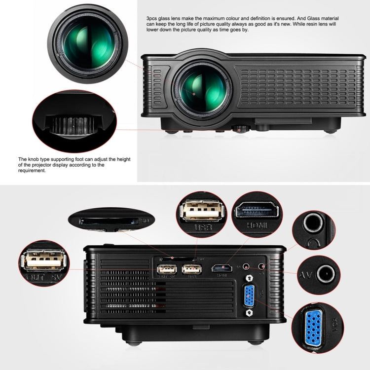 LY-40 1800 Lumens 1280 x 800 Home Theater LED Projector with Remote Control, EU Plug (Black)