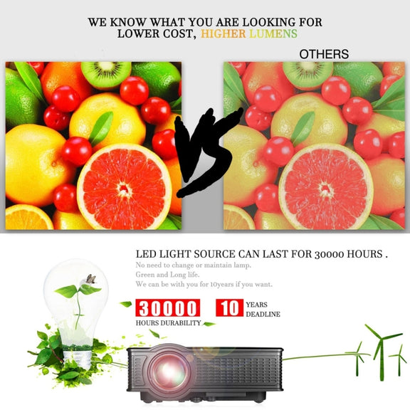 LY-40 1800 Lumens 1280 x 800 Home Theater LED Projector with Remote Control, EU Plug (Black)