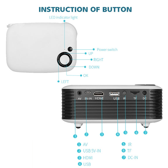 A2000 1080P Mini Portable Smart Projector Children Projector, AU Plug(White Grey)