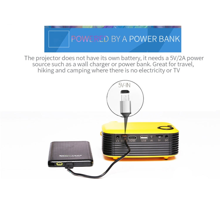 A2000 1080P Mini Portable Smart Projector Children Projector, AU Plug(Yellow)