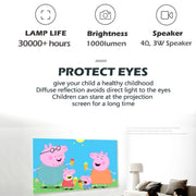 A2000 1080P Mini Portable Smart Projector Children Projector, EU Plug(Black)