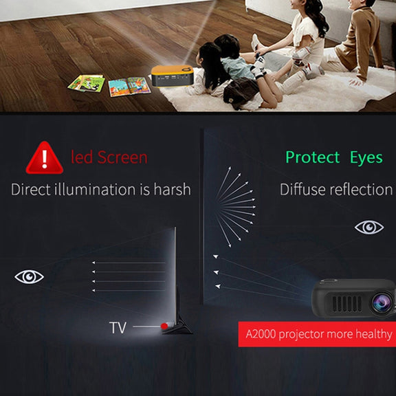 A2000 1080P Mini Portable Smart Projector Children Projector, EU Plug(Yellow)
