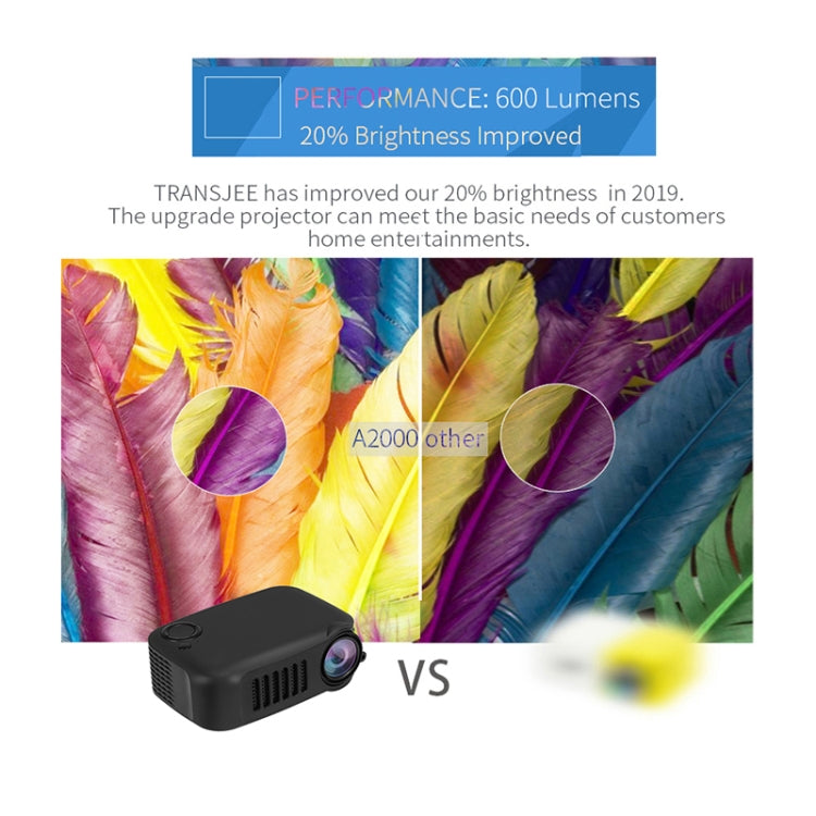 A2000 1080P Mini Portable Smart Projector Children Projector, UK Plug(White Grey) - free shipping - PMC Jewellery - Order now!