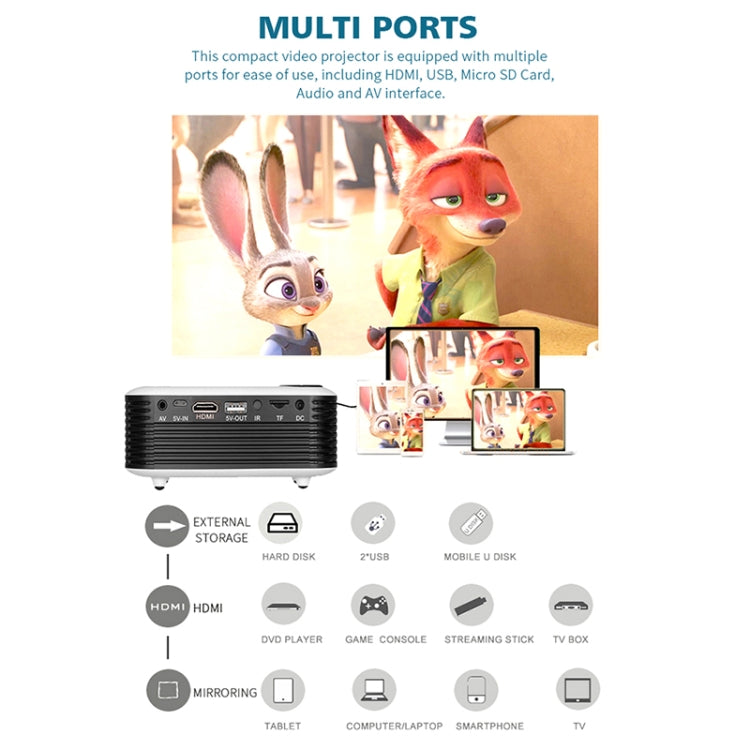 A2000 1080P Mini Portable Smart Projector Children Projector, UK Plug(White Grey) - free shipping - PMC Jewellery - Order now!