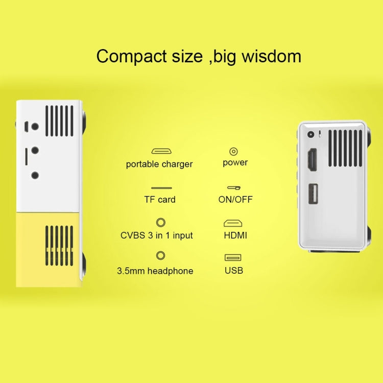 YG-300 0.8-2M 24-60 inches 400-600 Lumens LED Projector HD Home Theater with 3 in 1 Video Convert Cable & Remote Controller, Size: 12.6 x 8.6 x 4.6 cm, EU Plug - free shipping - PMC Jewellery - Order now!