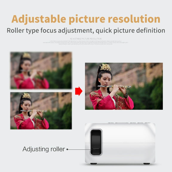 YG320 320*240 Mini LED Projector Home Theater, Support HDMI & AV & SD & USB (White)