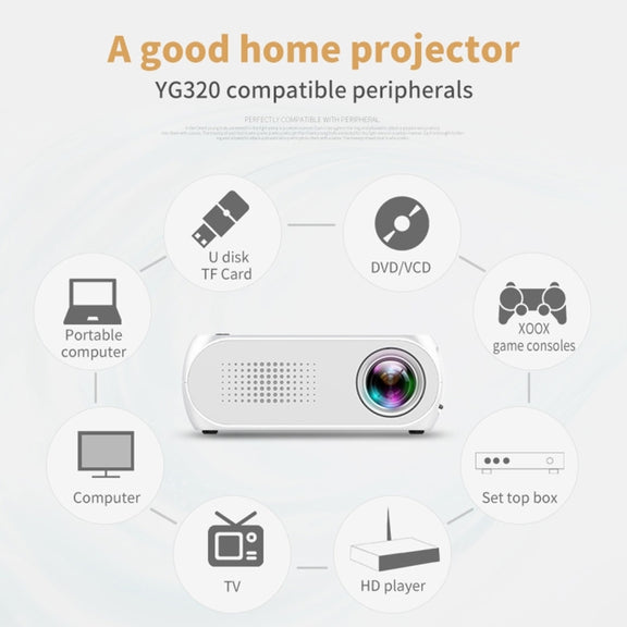 YG320 320*240 Mini LED Projector Home Theater, Support HDMI & AV & SD & USB (White)