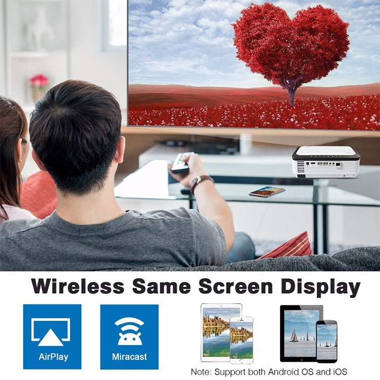 Wejoy L6 5 inch 200 ANSI Lumen 1920 x 1080P Android 6.0 HD Bluetooth 4.0 WiFi HD Smart Projector, Support AV / VGA / HDMI / 2 x USB / RJ45, 1G+8G - LED Projector by WEJOY | Online Shopping South Africa | PMc TechLife | Buy Now Pay Later Mobicred