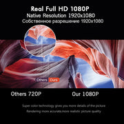 Wejoy L6 5 inch 200 ANSI Lumen 1920 x 1080P Android 6.0 HD Bluetooth 4.0 WiFi HD Smart Projector, Support AV / VGA / HDMI / 2 x USB / RJ45, 1G+8G