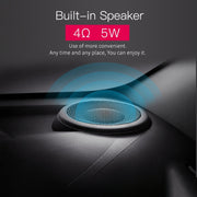 Wejoy L6 5 inch 200 ANSI Lumen 1920 x 1080P Android 6.0 HD Bluetooth 4.0 WiFi HD Smart Projector, Support AV / VGA / HDMI / 2 x USB / RJ45, 1G+8G