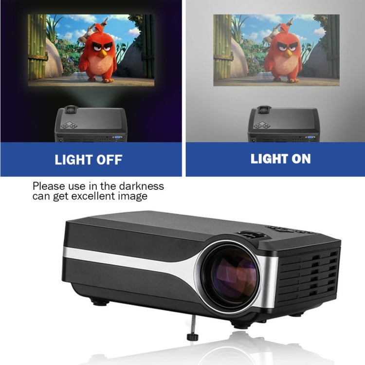 Wejoy L1 80 Lumens 4 inch LCD Technology HD 800*480 pixel Projector, VGA, HDMI(Black)