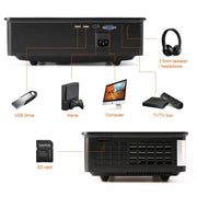 Wejoy L2 300ANSI Lumens 5.8 inch LCD Technology HD 1280*768 pixel Projector with Remote Control,  VGA, HDMI(Black)