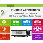 Wejoy L2 300ANSI Lumens 5.8 inch LCD Technology HD 1280*768 pixel Projector with Remote Control,  VGA, HDMI(Black)