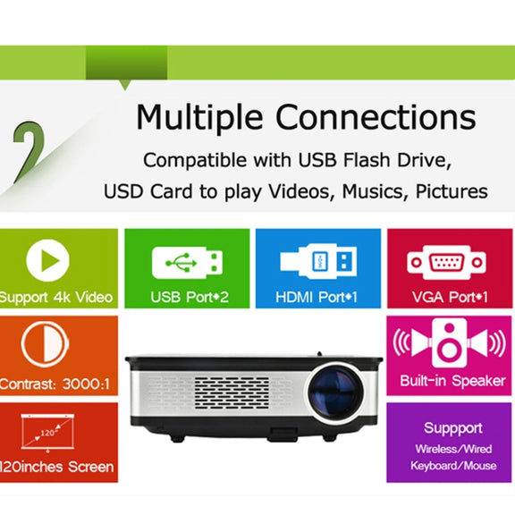 Wejoy L2 300ANSI Lumens 5.8 inch LCD Technology HD 1280*768 pixel Projector with Remote Control,  VGA, HDMI(Black)