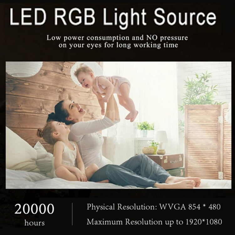Wejoy DL-S6+ 1000 Lumens 854x480 Smart Mini Projector, RK3128 CPU, 1GB+32GB, Android 4.4, Bluetooth, WiFi, HDMI(Rose Gold) - free shipping - PMC Jewellery - Order now!