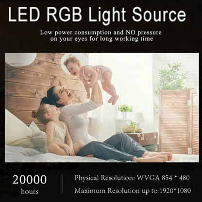 Wejoy DL-S6+ 1000 Lumens 854x480 Smart Mini Projector, RK3128 CPU, 1GB+32GB, Android 4.4, Bluetooth, WiFi, HDMI(Rose Gold) - free shipping - PMC Jewellery - Order now!