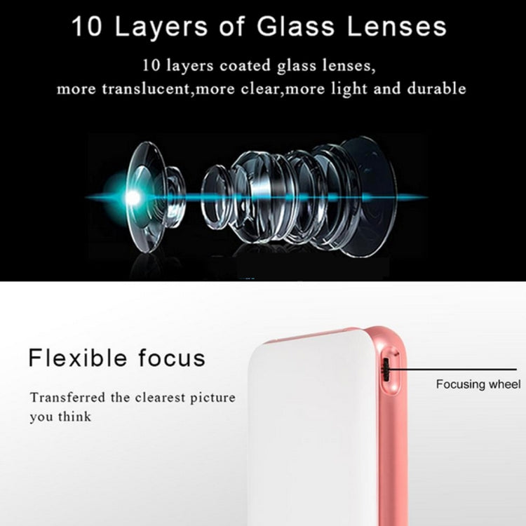 Wejoy DL-S6+ 1000 Lumens 854x480 Smart Mini Projector, RK3128 CPU, 1GB+32GB, Android 4.4, Bluetooth, WiFi, HDMI(Rose Gold) - free shipping - PMC Jewellery - Order now!