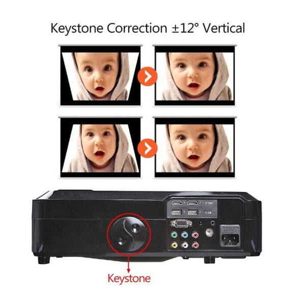 Wejoy L3 300ANSI Lumens 5.8 inch LCD Technology HD 1280*768 pixel Projector with Remote Control,  VGA, HDMI(Black)