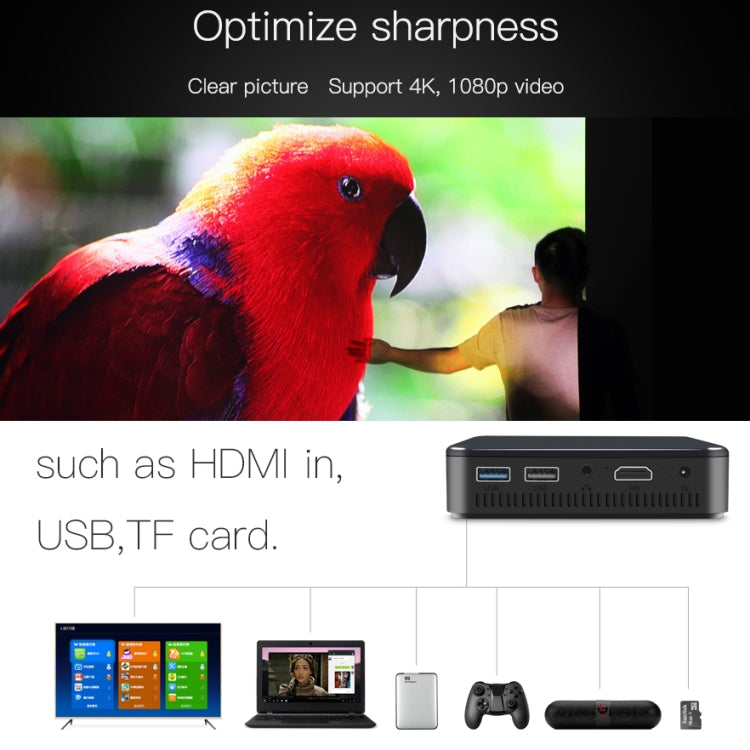 D13 2+16G 854 x 480 Android 7.1.2 Mini Pocket Projector 4K DLP Smart Handheld LED WIFI Home Theater Projector,  Support USB / TF / HDMI - LED Projector by PMc TechLife | Online Shopping South Africa | PMc TechLife | Buy Now Pay Later Mobicred
