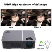 Wejoy L5 Home Theater Adjustable Optical Keystone Full HD 1080P LED LCD Video Projector with Remote Control (UK Plug)