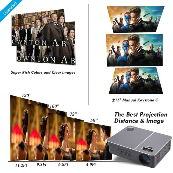 Wejoy L5 Home Theater Adjustable Optical Keystone Full HD 1080P LED LCD Video Projector with Remote Control(EU Plug)