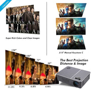 Wejoy L5 Home Theater Adjustable Optical Keystone Full HD 1080P LED LCD Video Projector with Remote Control (AU Plug)