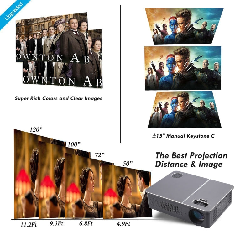 Wejoy L5 Home Theater Adjustable Optical Keystone Full HD 1080P LED LCD Video Projector with Remote Control (AU Plug)