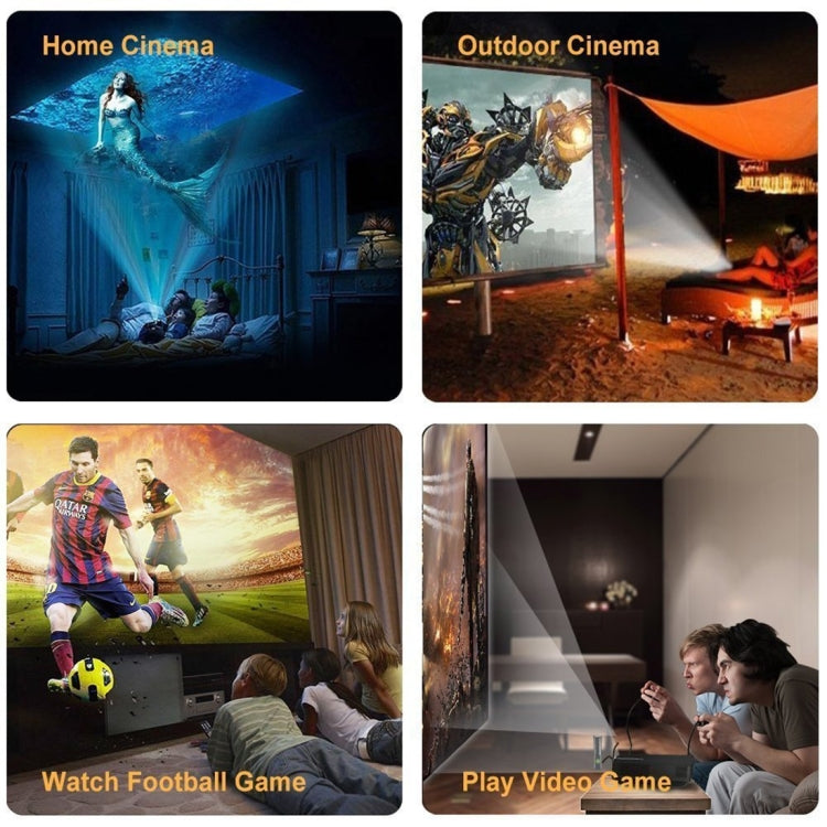 Wejoy L5 Home Theater Adjustable Optical Keystone Full HD 1080P LED LCD Video Projector with Remote Control(EU Plug) - Mini Projector by WEJOY | Online Shopping South Africa | PMc TechLife | Buy Now Pay Later Mobicred