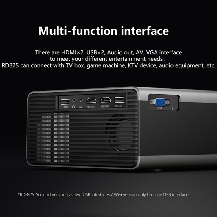 RD825 1280x720 2200LM Mini LED Projector Home Theater, Support HDMI & AV & VGA & USB, Smart Version (Silver)