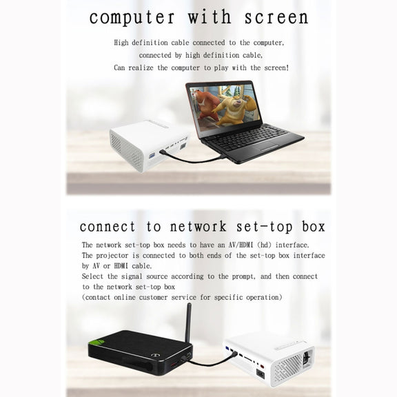 YG520 800x480 1800LM Mini LED Projector Home Theater, Support HDMI & AV & SD & USB & VGA, Mobile Phone Version (White)