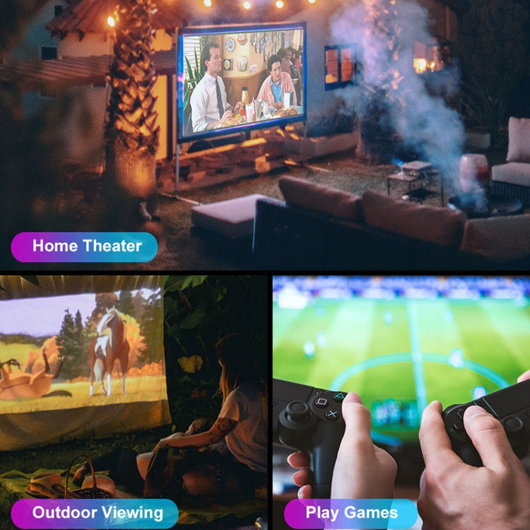 GXMO X1 5 inch Android 9.0 2GB+16GB 1920x1080P 450ANSI 2.4G&5G Dual WiFi Bluetooth Theater (Black)