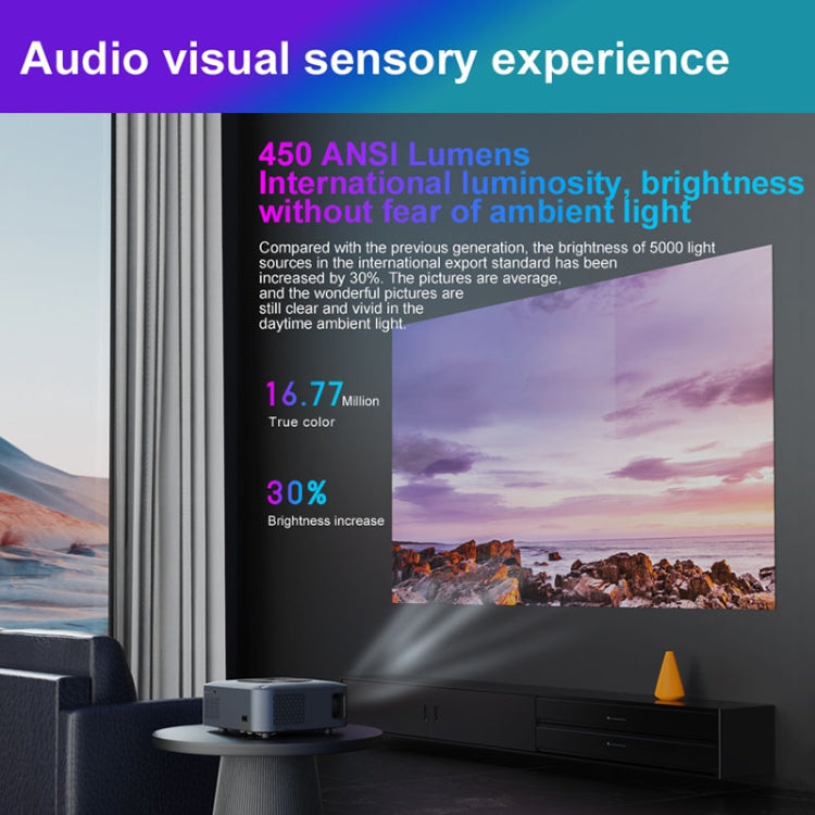 GXMO X1 5 inch Android 9.0 2GB+16GB 1920x1080P 450ANSI 2.4G&5G Dual WiFi Bluetooth Theater (Black) - LED Projector by GXMO | Online Shopping South Africa | PMC TechLife | Buy Now Pay Later Mobicred