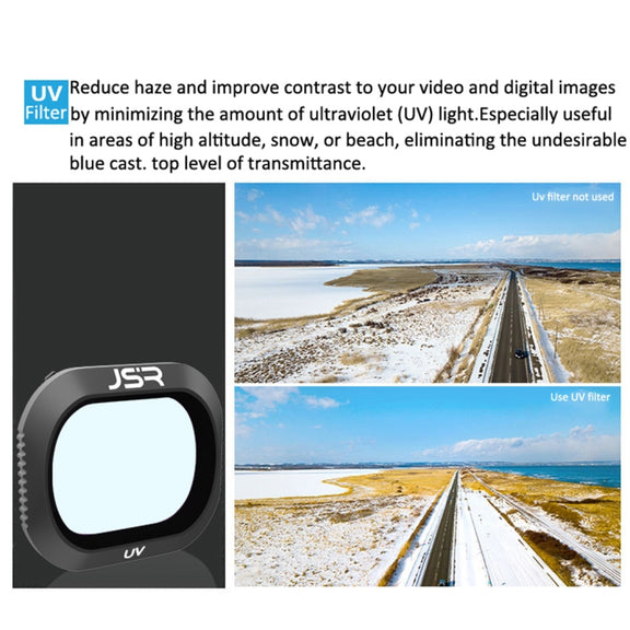 JSR Drone UV Lens Filter for DJI MAVIC 2 Pro