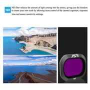 JSR Drone 4 in 1 ND8PL+ND16PL+ND32PL+ND64PL Lens Filter for DJI MAVIC 2 Pro