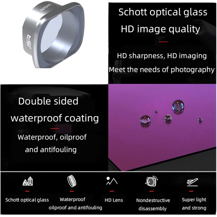 JSR KS ND16 Lens Filter for DJI FPV, Aluminum Alloy Frame - free shipping - PMC Jewellery - Order now!