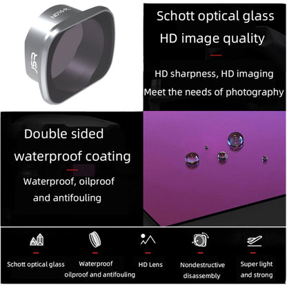 JSR KS ND16PL Lens Filter for DJI FPV, Aluminum Alloy Frame - free shipping - PMC Jewellery - Order now!