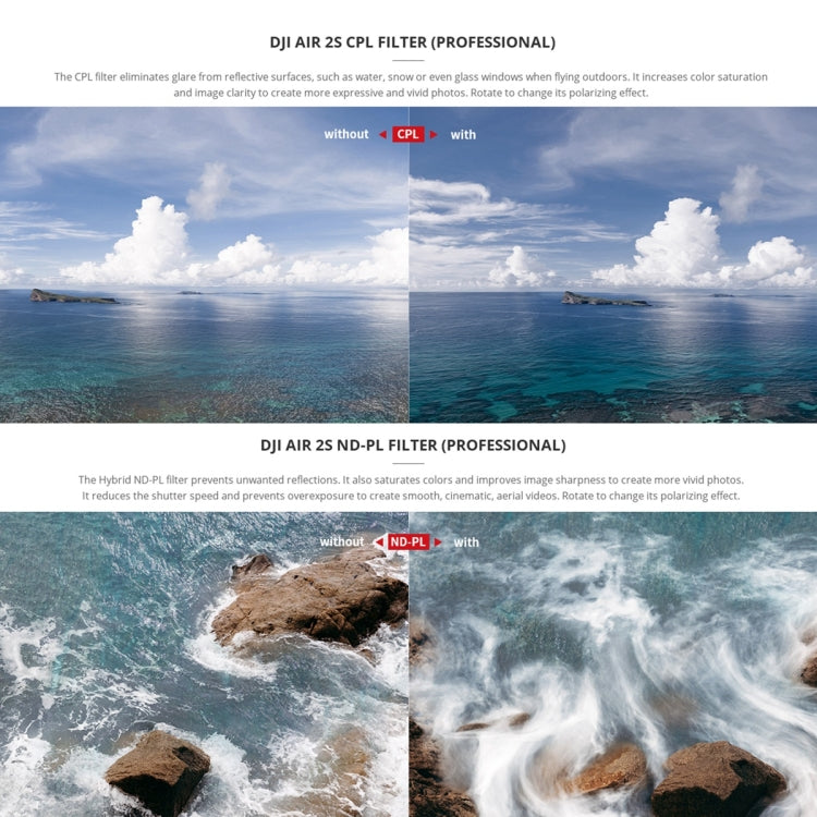 PGYTECH P-16B-064 Variable VND (2-5 Stop) Lens Filter for DJI Air 2S - Lens Filter by PGYTECH | Online Shopping South Africa | PMC TechLife | Buy Now Pay Later Mobicred