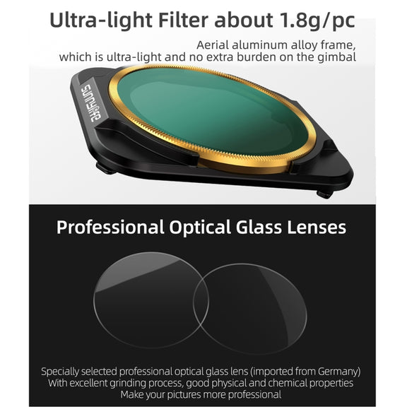 Sunnylife A2S-FI9341 MCUV Lens Filter for DJI Air 2S