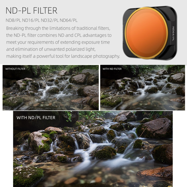 Sunnylife A2S-FI9343 ND32PL Lens Filter for DJI Air 2S - Lens Filter by Sunnylife | Online Shopping South Africa | PMC TechLife | Buy Now Pay Later Mobicred
