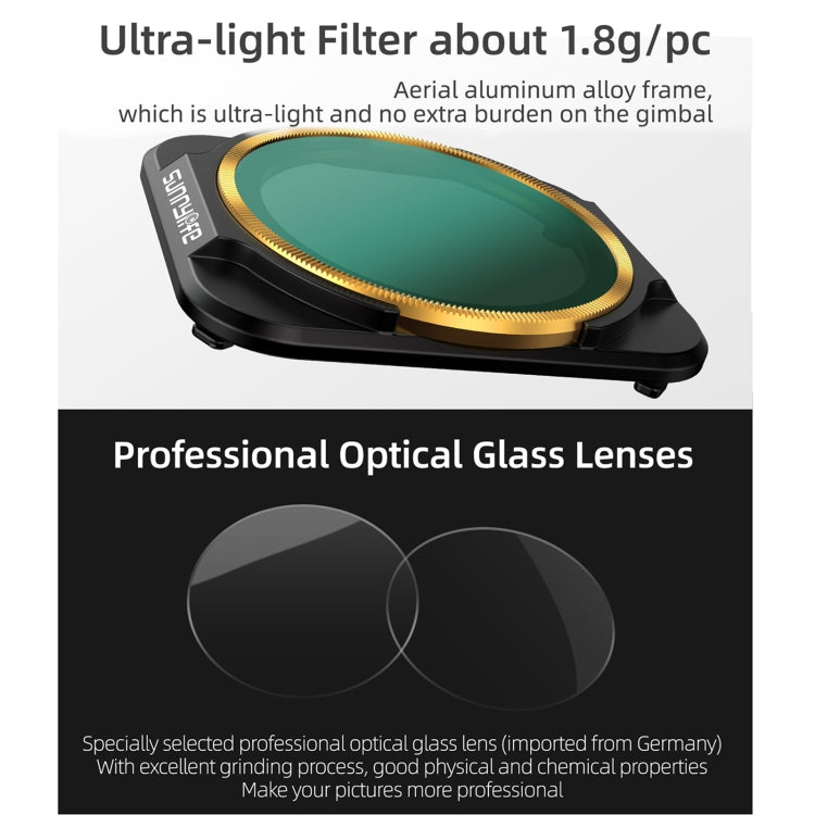 Sunnylife A2S-FI9348 4 in 1 MCUV+CPL+ND4+ND8 Lens Filter for DJI Air 2S - Lens Filter by Sunnylife | Online Shopping South Africa | PMC TechLife | Buy Now Pay Later Mobicred