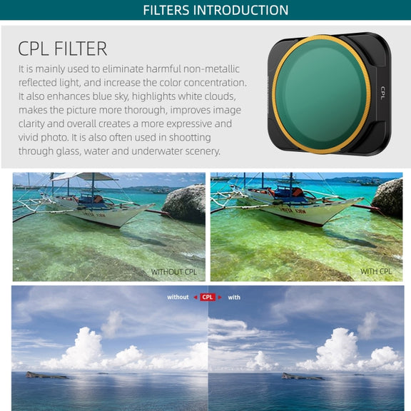 Sunnylife A2S-FI9345 3 in 1 CPL+ND8+ND16 Lens Filter for DJI Air 2S
