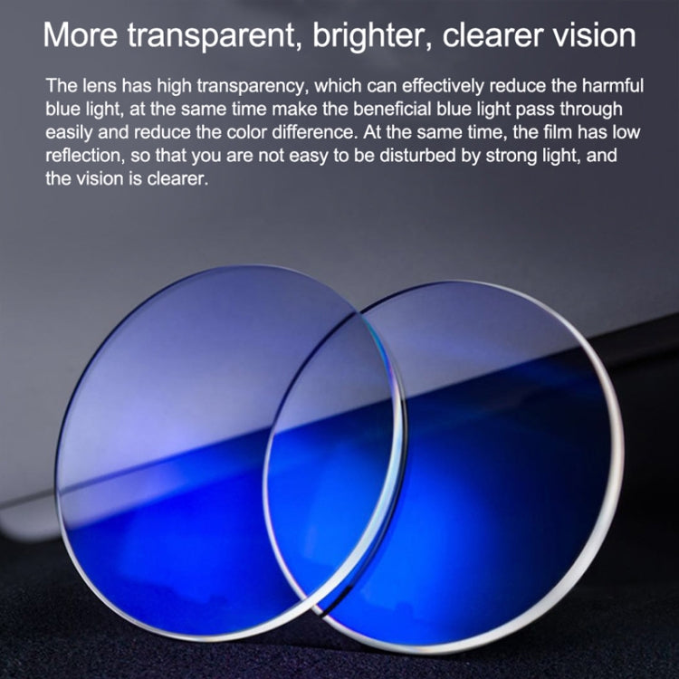 RCSTQ 2 PCS 350 Degree Myopia Glasses Lens Vision Correction Aspherical Lens for DJI FPV Goggles V2 - free shipping - PMC TechLife - Order now!